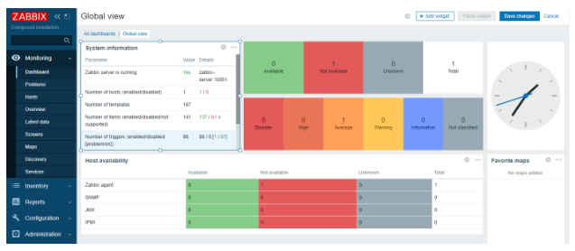 Zabbix